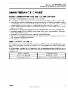 2005-2007 Bombardier Rally 200 Factory Service Manual, Page 20