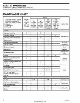 2005-2007 Bombardier Rally 200 Factory Service Manual, Page 21