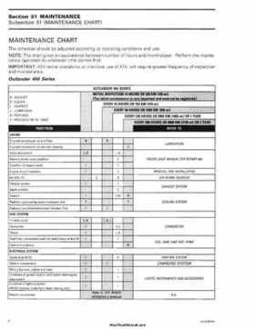 2006 Bombardier Outlander Max Series Factory Service Manual, Page 22