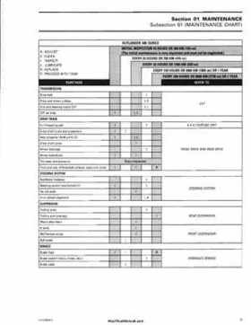 2006 Bombardier Outlander Max Series Factory Service Manual, Page 23
