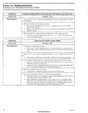 2006 Bombardier Outlander Max Series Factory Service Manual, Page 43