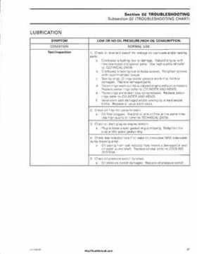 2006 Bombardier Outlander Max Series Factory Service Manual, Page 54