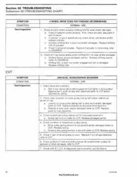 2006 Bombardier Outlander Max Series Factory Service Manual, Page 59
