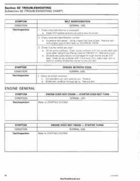 2006 Bombardier Outlander Max Series Factory Service Manual, Page 63