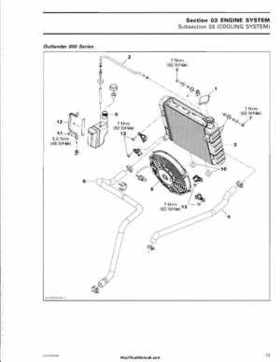 2006 Bombardier Outlander Max Series Factory Service Manual, Page 87