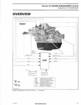 2006 Bombardier Outlander Max Series Factory Service Manual, Page 125
