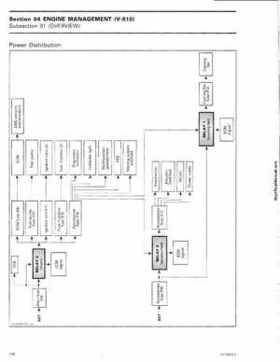2006 Bombardier Outlander Max Series Factory Service Manual, Page 130