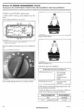 2006 Bombardier Outlander Max Series Factory Service Manual, Page 162