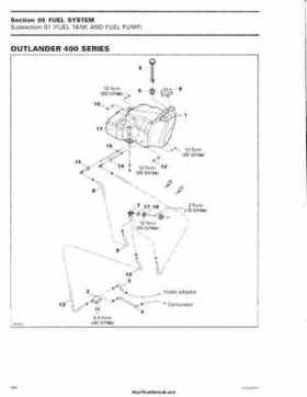 2006 Bombardier Outlander Max Series Factory Service Manual, Page 176