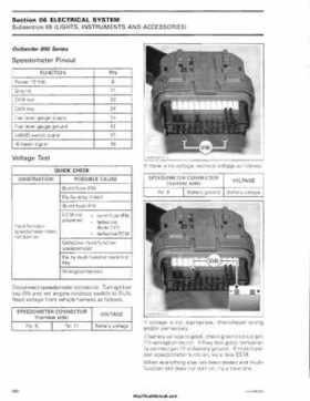 2006 Bombardier Outlander Max Series Factory Service Manual, Page 250