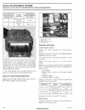2006 Bombardier Outlander Max Series Factory Service Manual, Page 256
