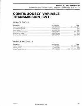 2006 Bombardier Outlander Max Series Factory Service Manual, Page 266