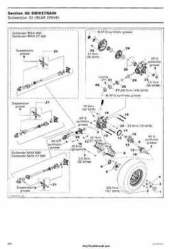 2006 Bombardier Outlander Max Series Factory Service Manual, Page 362