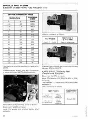 2008 Can-Am DS450 EFI, DS450 EFI X Shop Manual, Page 201