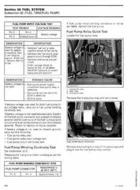 2008 Can-Am DS450 EFI, DS450 EFI X Shop Manual, Page 213