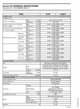 2008 Can-Am DS450 EFI, DS450 EFI X Shop Manual, Page 358