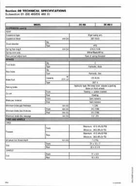 2008 Can-Am DS450 EFI, DS450 EFI X Shop Manual, Page 360