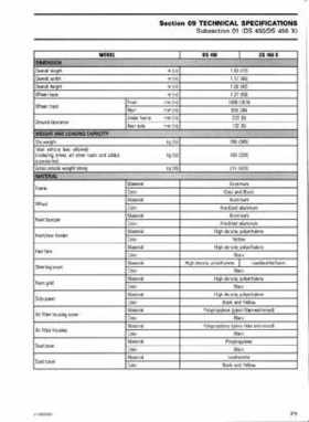 2008 Can-Am DS450 EFI, DS450 EFI X Shop Manual, Page 361