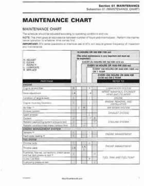 2008 Can-Am Outlander 500/650/800, Renegade 500/800 Service Manual, Page 20