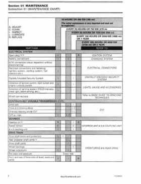 2008 Can-Am Outlander 500/650/800, Renegade 500/800 Service Manual, Page 21