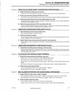 2008 Can-Am Outlander 500/650/800, Renegade 500/800 Service Manual, Page 37