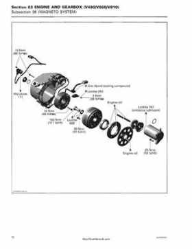 2008 Can-Am Outlander 500/650/800, Renegade 500/800 Service Manual, Page 88