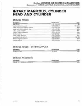 2008 Can-Am Outlander 500/650/800, Renegade 500/800 Service Manual, Page 95