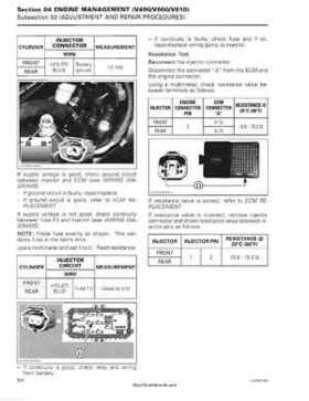 2008 Can-Am Outlander 500/650/800, Renegade 500/800 Service Manual, Page 217