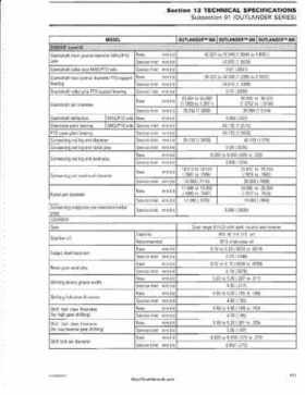 2008 Can-Am Outlander 500/650/800, Renegade 500/800 Service Manual, Page 414