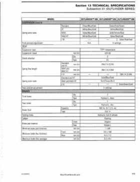 2008 Can-Am Outlander 500/650/800, Renegade 500/800 Service Manual, Page 418