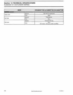 2008 Can-Am Outlander 500/650/800, Renegade 500/800 Service Manual, Page 421