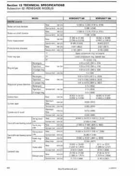 2008 Can-Am Outlander 500/650/800, Renegade 500/800 Service Manual, Page 423