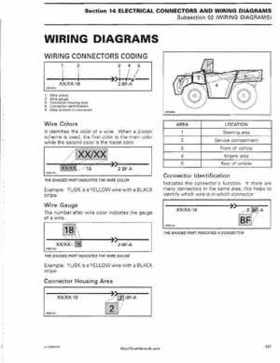 2008 Can-Am Outlander 500/650/800, Renegade 500/800 Service Manual, Page 438
