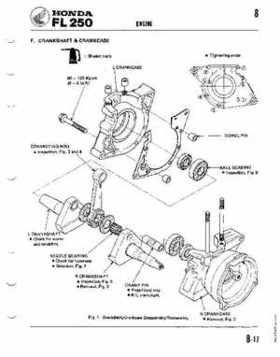 1980-1981 Honda Odyssey FL250 Shop Manual, Page 40