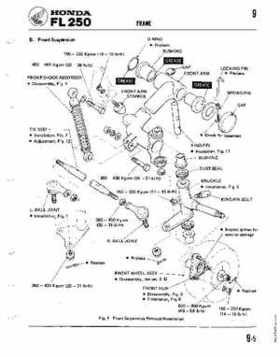1980-1981 Honda Odyssey FL250 Shop Manual, Page 61