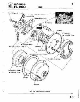 1980-1981 Honda Odyssey FL250 Shop Manual, Page 75