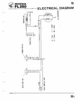 1980-1981 Honda Odyssey FL250 Shop Manual, Page 85