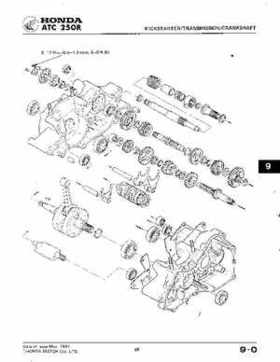 1981-1984 Official Honda ATC250R Shop Manual, Page 83