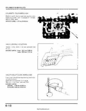 1983-1985 Original Honda ATC 200X Shop Manual, Page 60