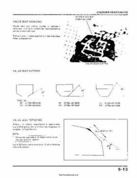 1983-1985 Original Honda ATC 200X Shop Manual, Page 63