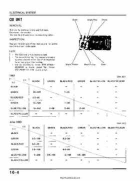 1983-1985 Original Honda ATC 200X Shop Manual, Page 197