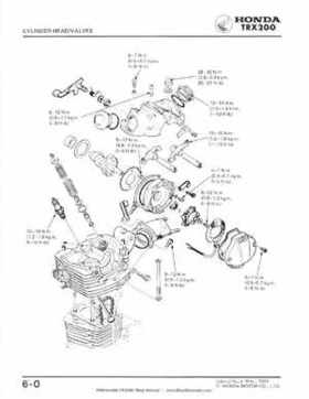 1984 Official Honda TRX200 Shop Manual, Page 57