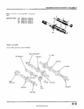 1985-1986 Honda ATC250R Shop Manual, Page 117