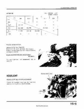 1985-1986 Honda ATC250R Shop Manual, Page 226