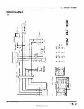 1985-1986 Honda ATC250R Shop Manual, Page 230
