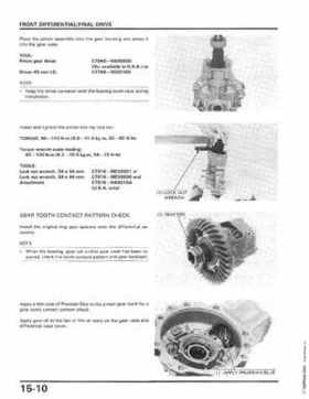 1986-1987 Honda TRX350 FourTrax 4X4, 1987-1989 TRX350D Foreman 4X4 Service Manual, Page 230