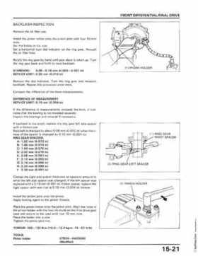 1986-1987 Honda TRX350 FourTrax 4X4, 1987-1989 TRX350D Foreman 4X4 Service Manual, Page 241