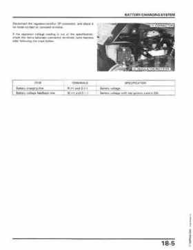 1986-1987 Honda TRX350 FourTrax 4X4, 1987-1989 TRX350D Foreman 4X4 Service Manual, Page 262