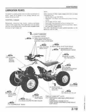1986-1989 Honda TRX250 FourTrax 250R Service Manual, Page 37
