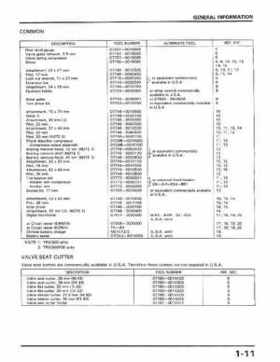 1988-1994 Honda TRX300 Fourtrax, 1988, 1990-1994 TRX300FW Fourtrax Service Manual, Page 14